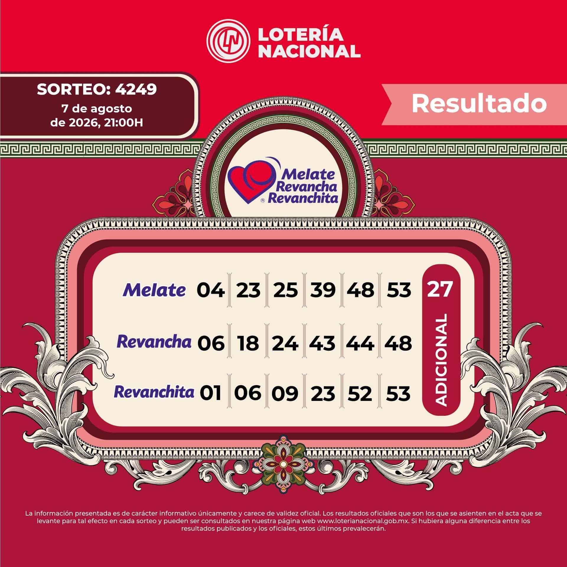 Resultados Melate, Revancha y Revanchita 4249