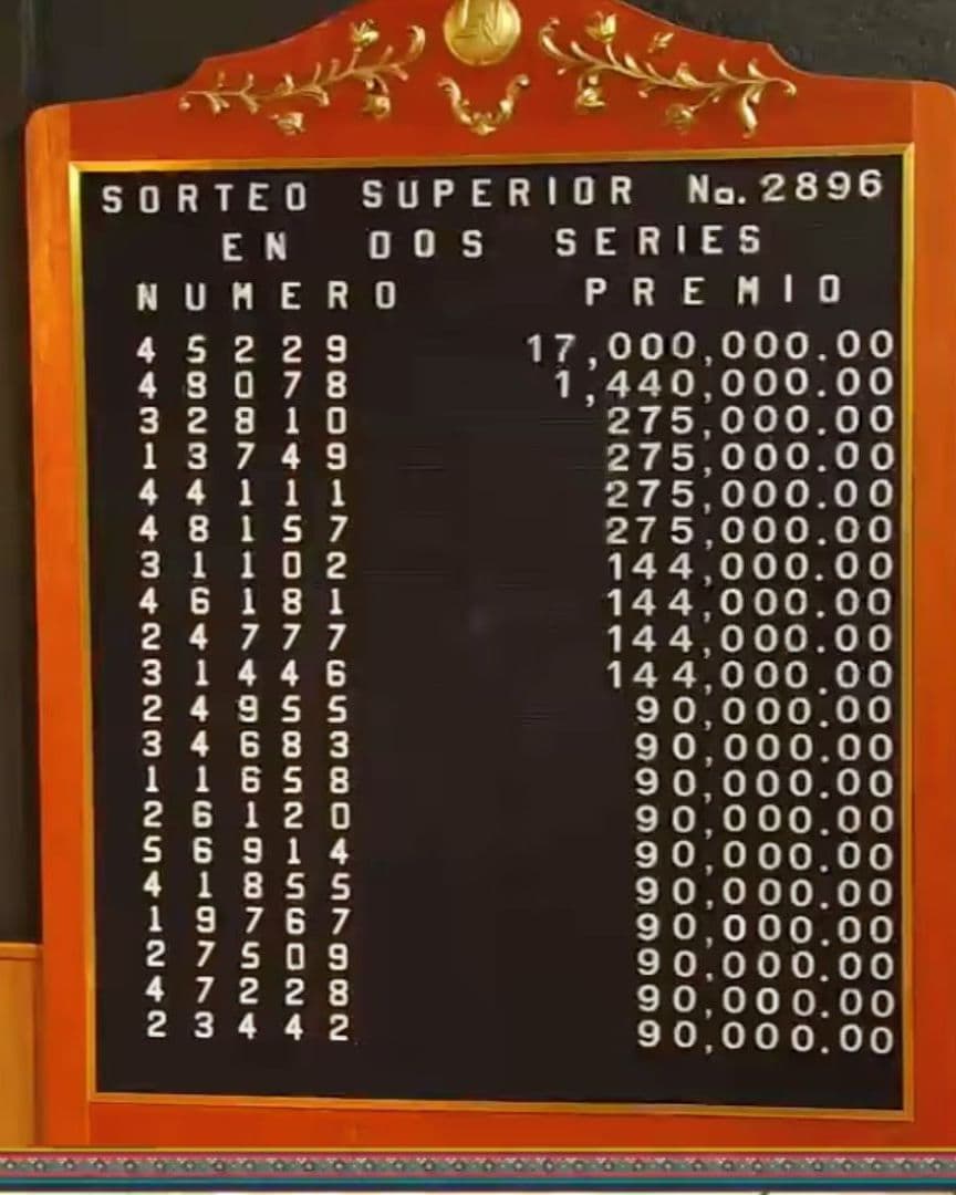 Resultado Premio Mayor Sorteo Superior 2896 de la Lotería Nacional de Hoy 28 de Agosto 2026