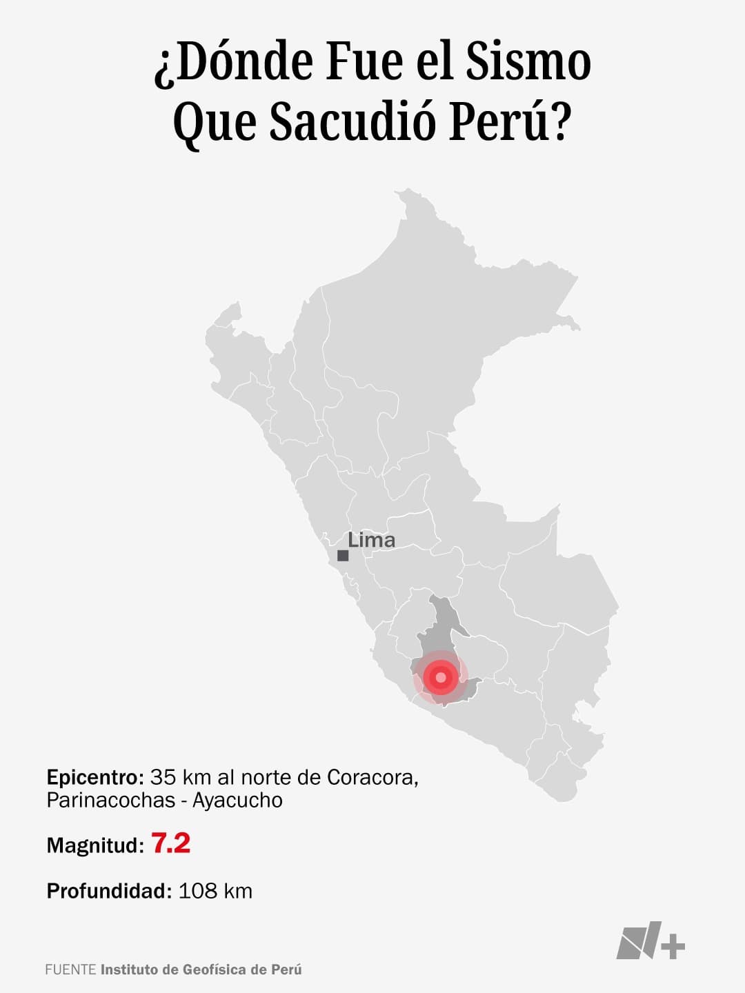 Sismo en Perú de este 20 de agosto de 2026.
