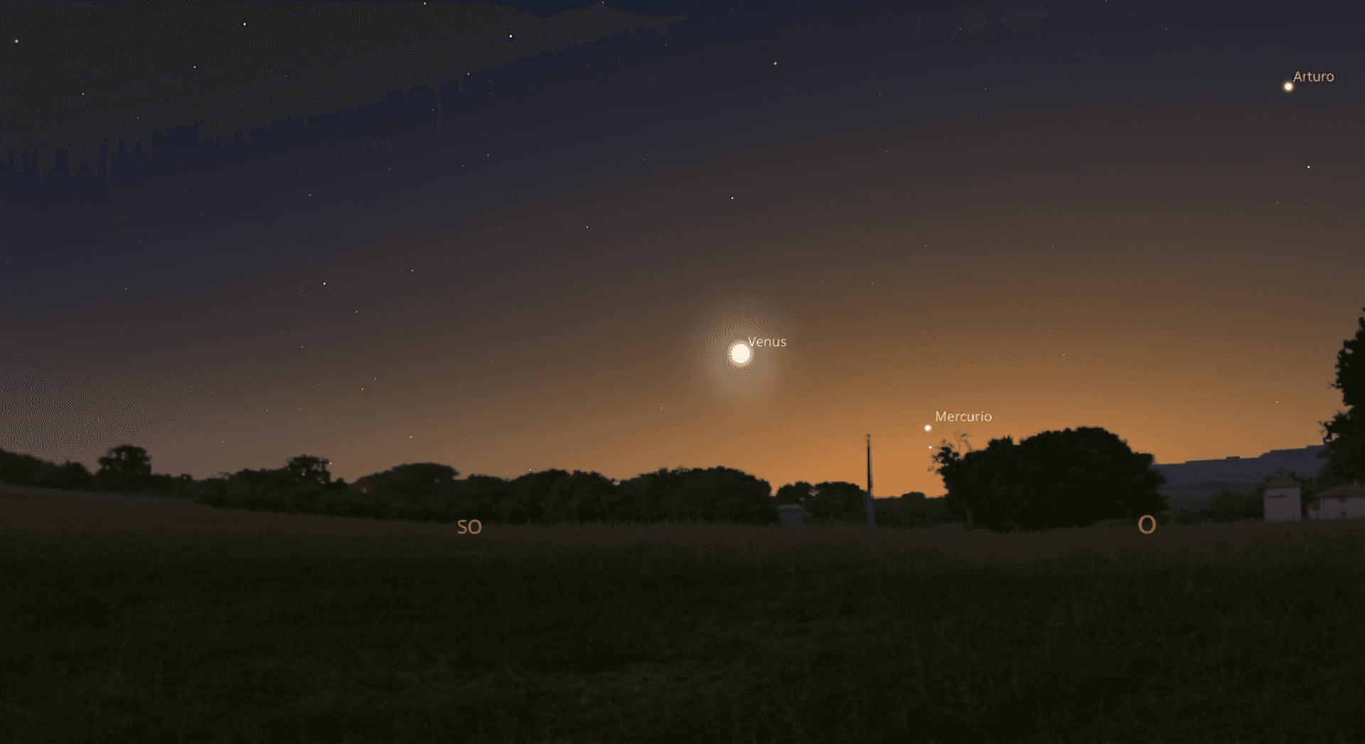 Venus y Mercurio al atardecer