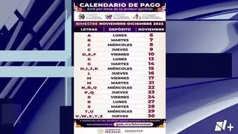 Calendario de Pagos Bienestar en Sonora Para Noviembre - Diciembre