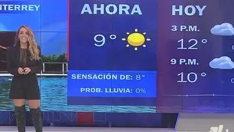 Pronóstico del Clima con Gaby Lozoya 28 Noviembre de 2023
