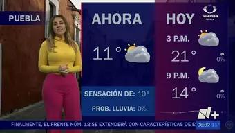 Pronóstico del Clima en Puebla para Hoy 30 de Noviembre