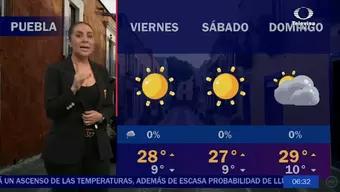 Pronóstico del Clima en Puebla para Hoy 22 de Febrero de 2024
