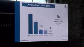 Una Deuda de Más de 60 Millones de Pesos Liquidó el Gobierno de Corregidora