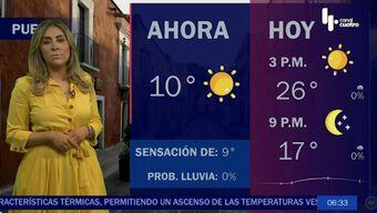 Pronóstico del Clima en Puebla para Hoy 1 de Marzo de 2024