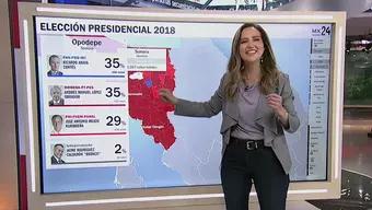 N+ Presenta Mapa Histórico de Elecciones MX 2024: Territorios Empatados en Últimas Elecciones