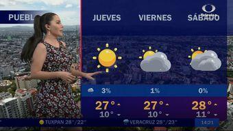 Pronóstico del Clima en Puebla para Hoy 28 Marzo de 2024