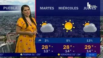 Pronóstico del Clima en Puebla para Hoy 30 de Abril de 2024