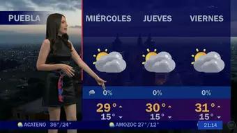 Pronóstico del Clima en Puebla para Hoy 1 de Mayo de 2024